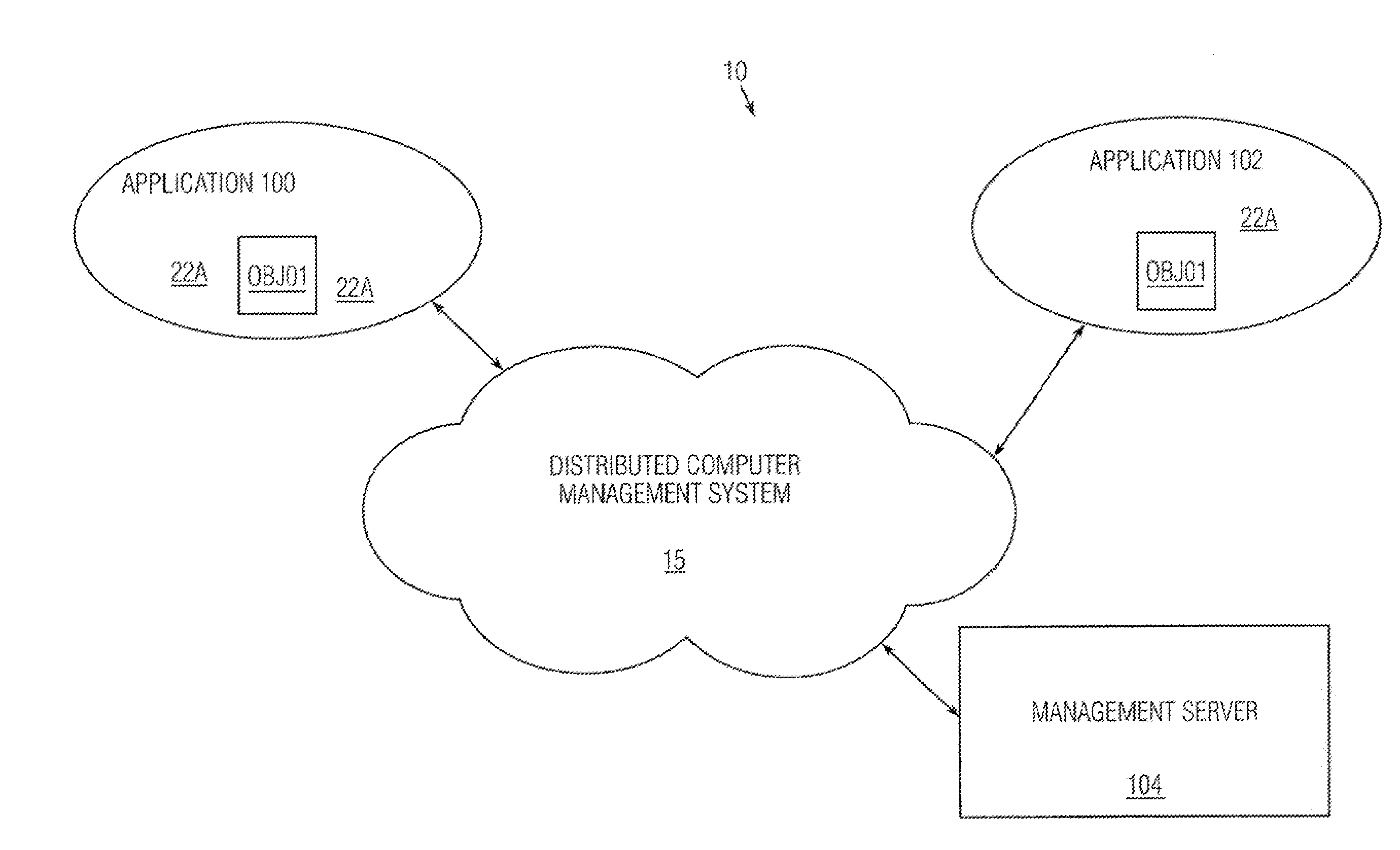 System for sharing data objects among applications