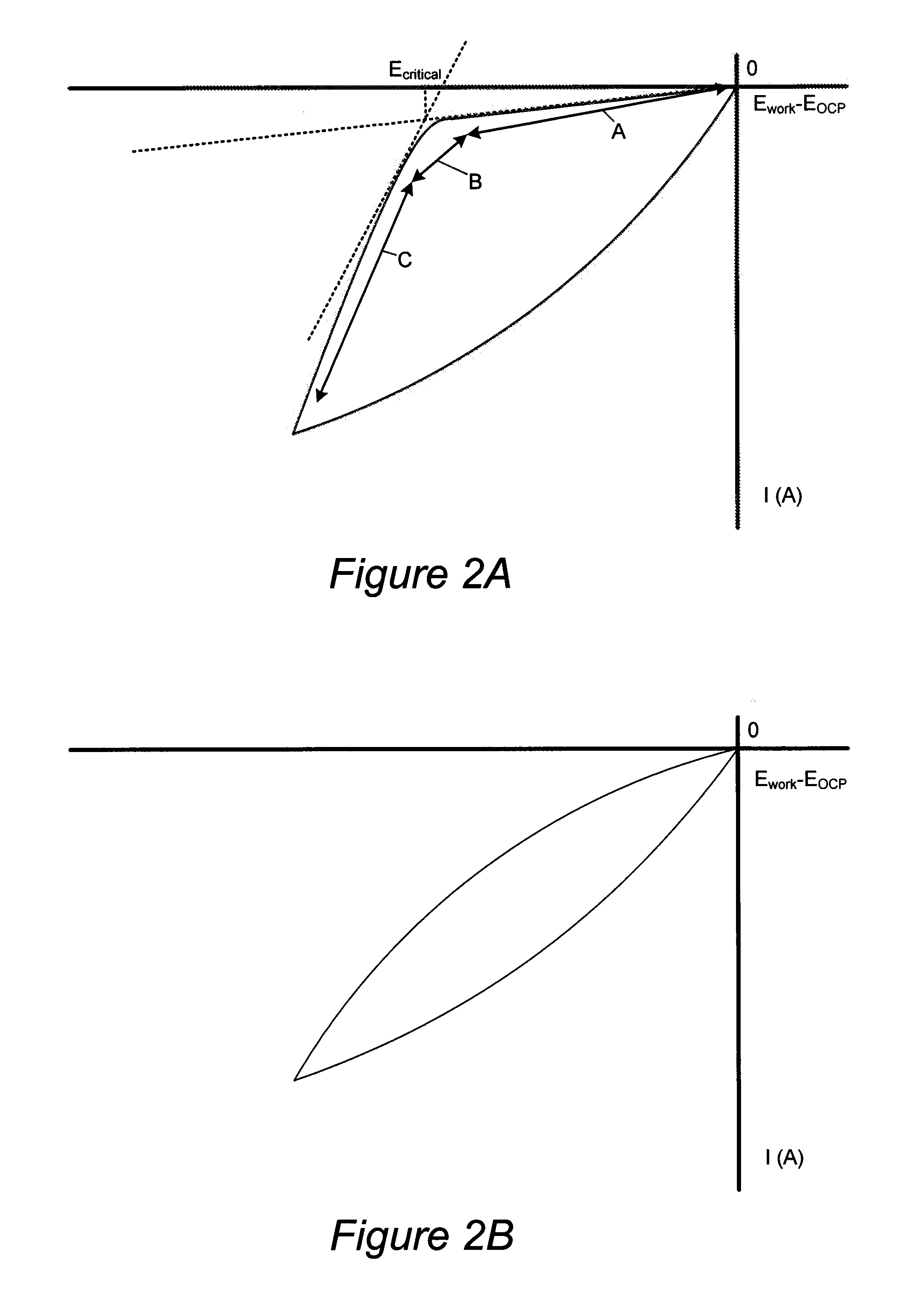 Through silicon via filling using an electrolyte with a dual state inhibitor