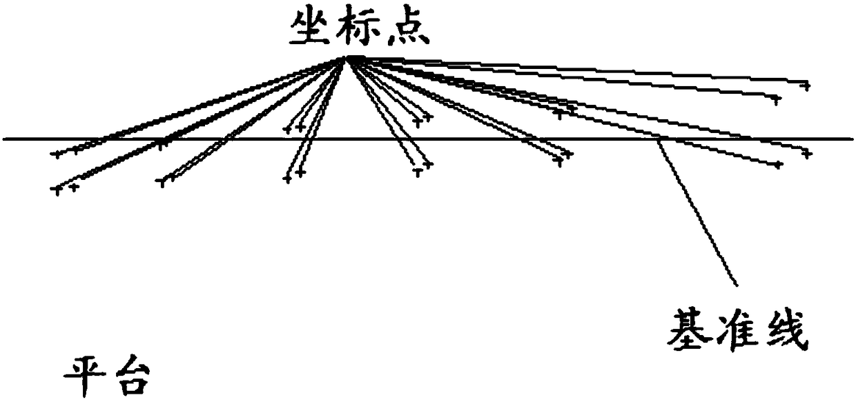 Double-curve bent component machining process