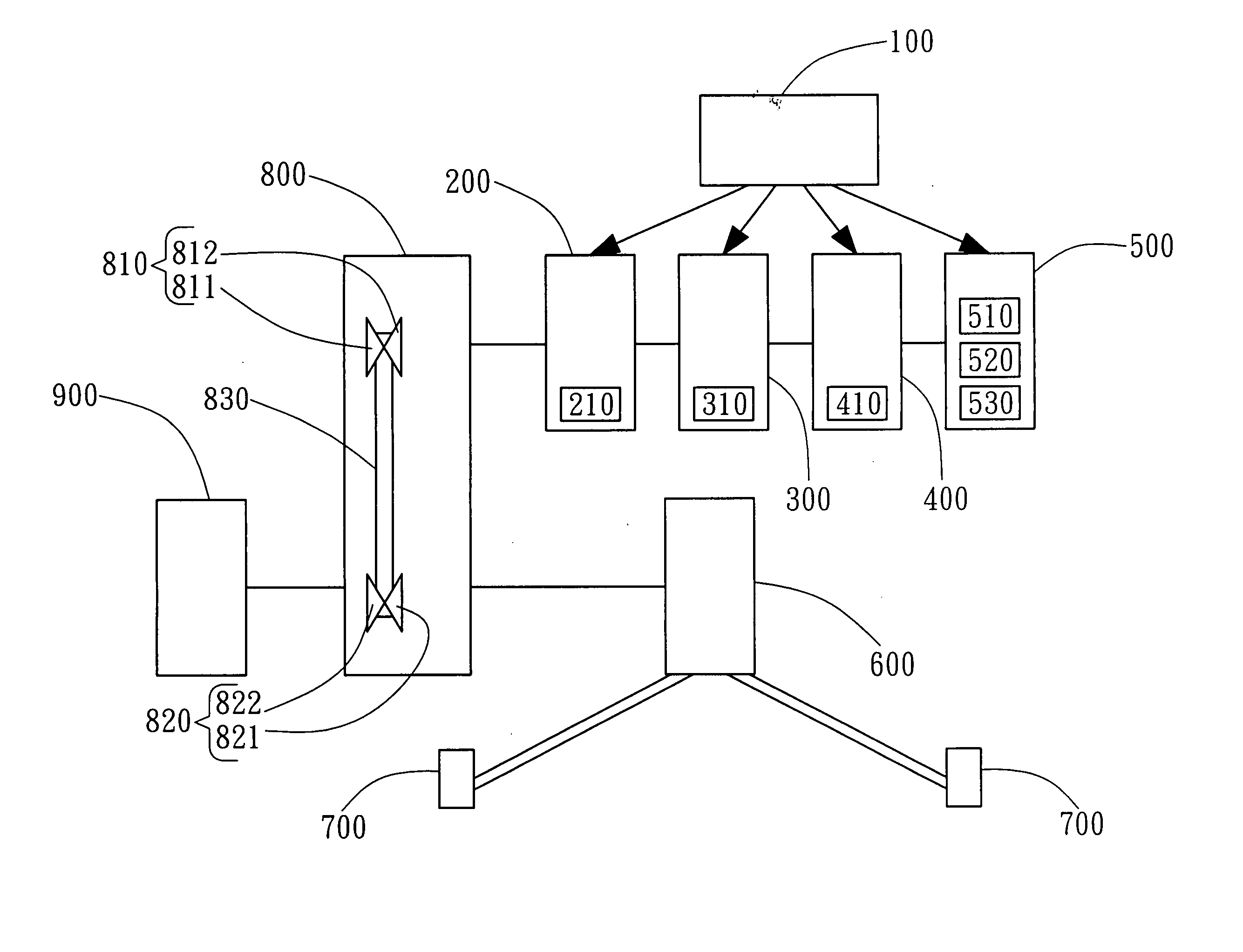 Hybrid system with a controllable function of variable speed transmission