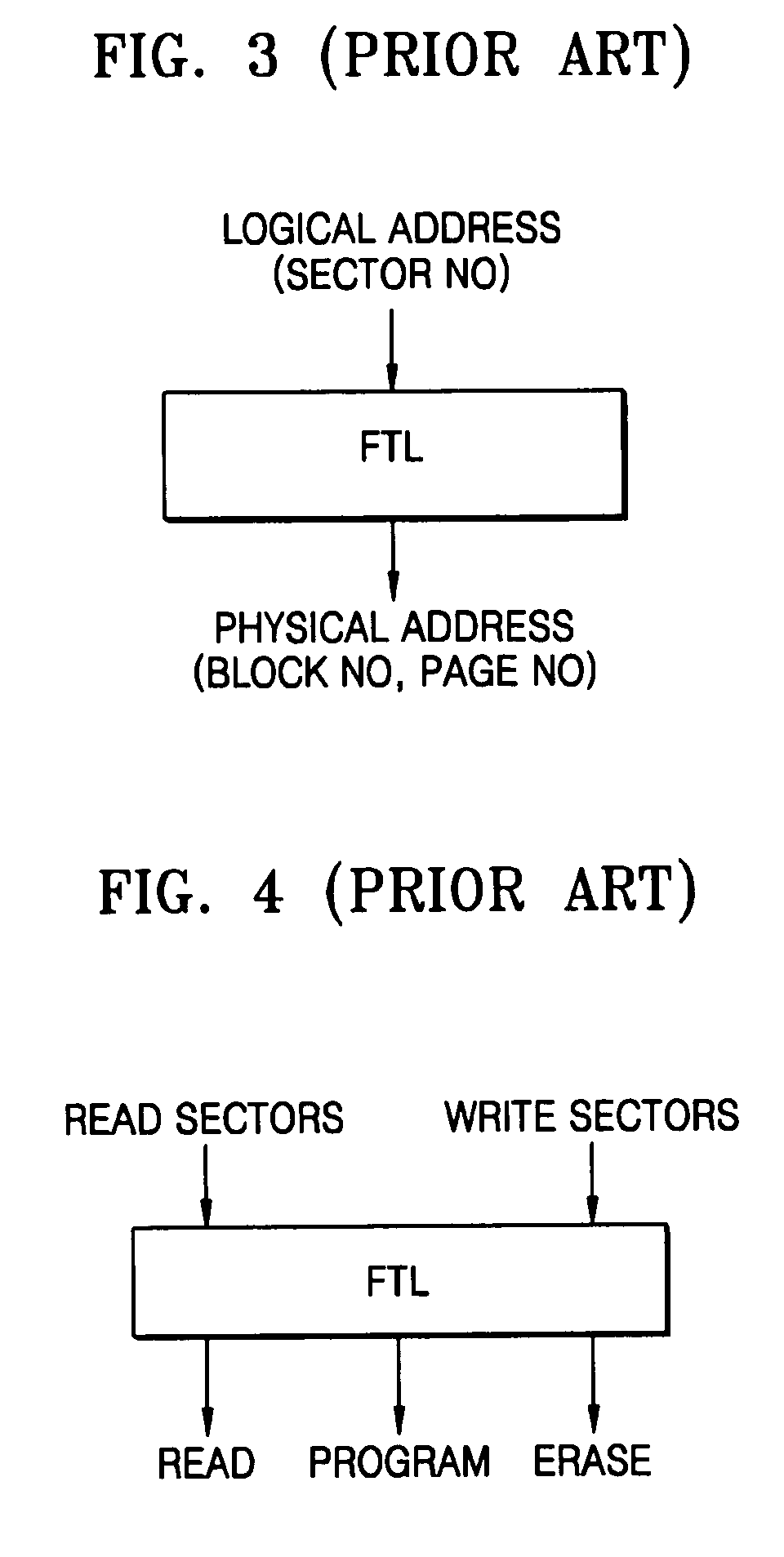 Flash memory management method and flash memory system