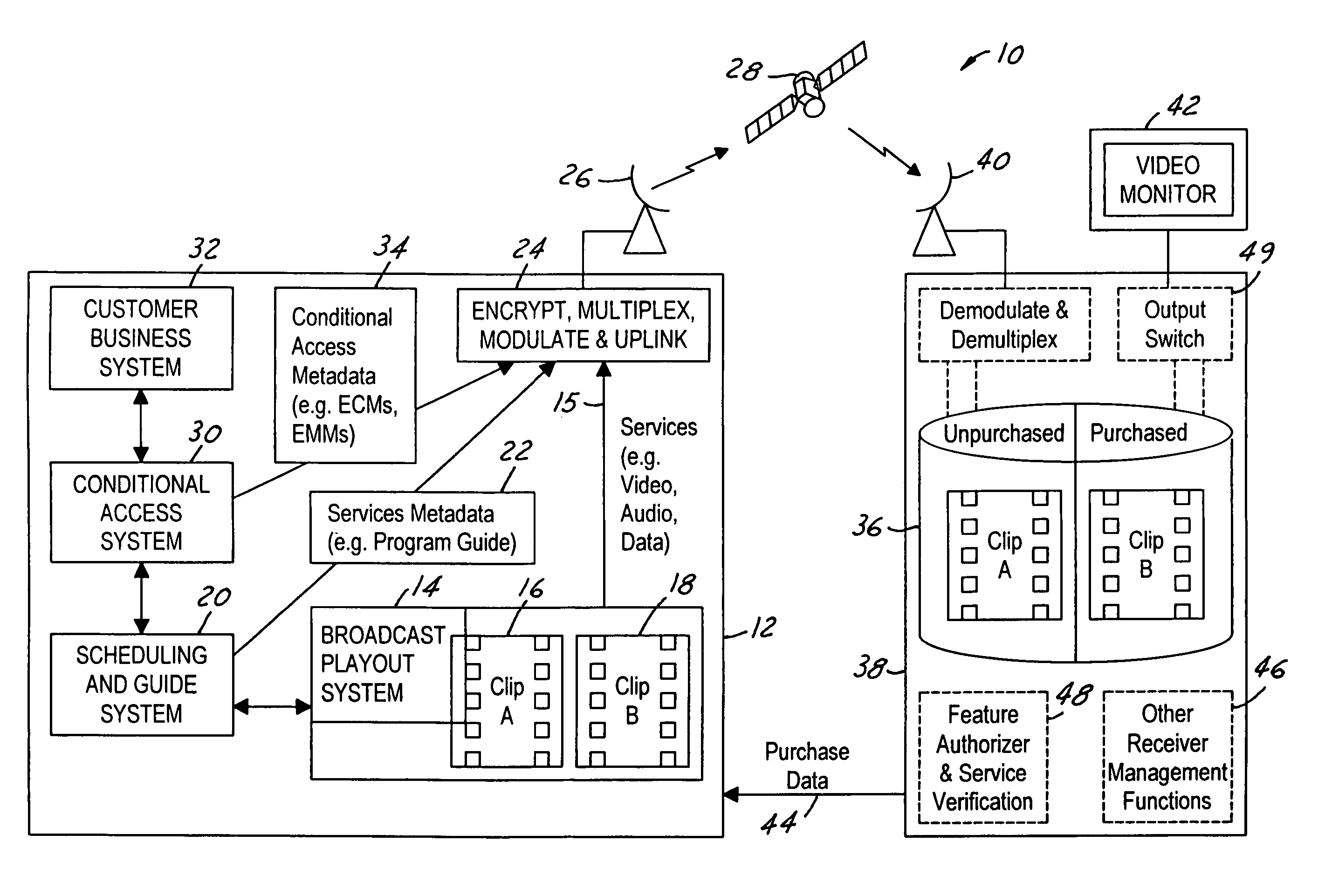 Video on demand in a broadcast network