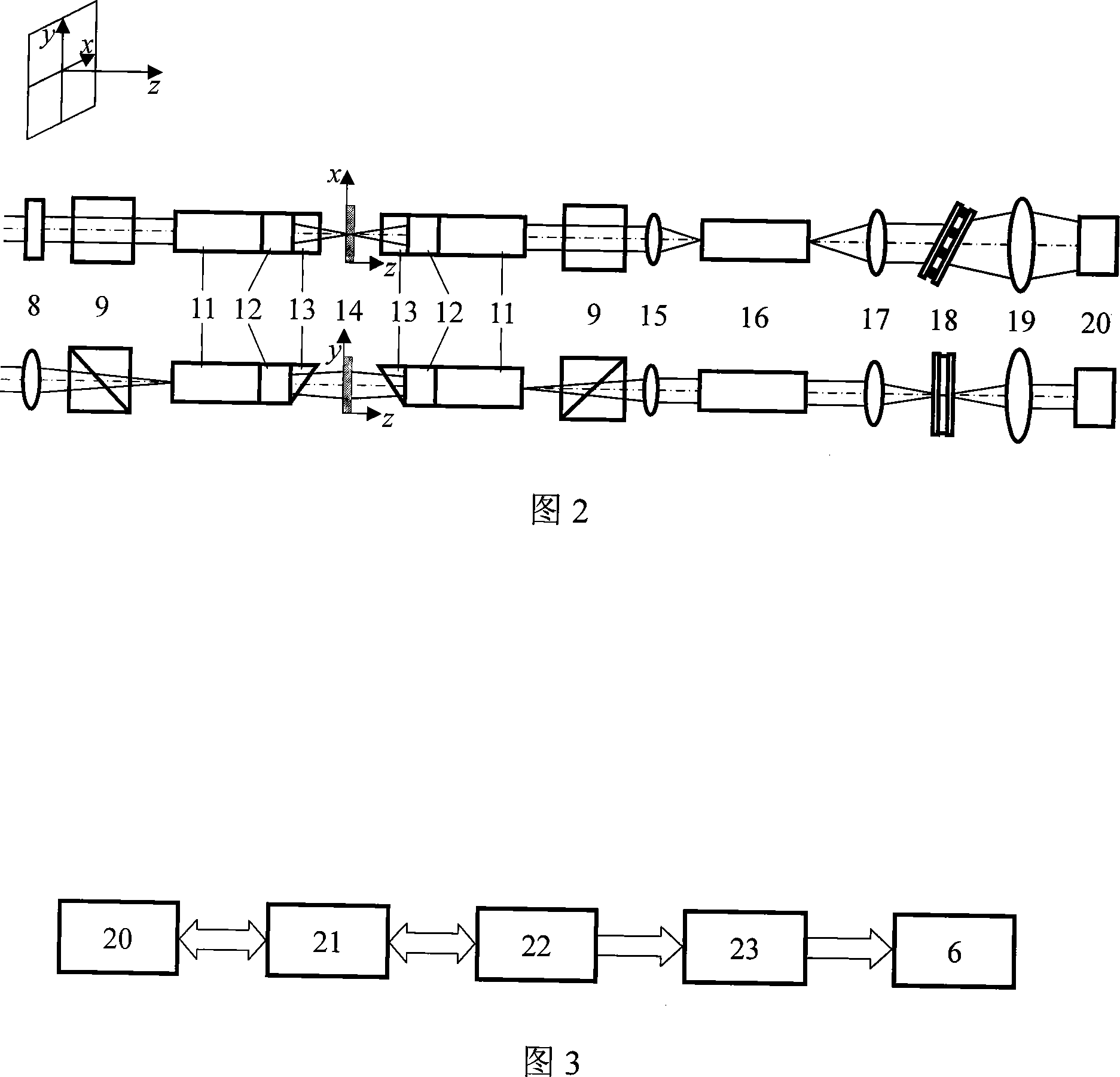 Paralleled imaging method and system for common path type endoscopic OCT of hard tube model