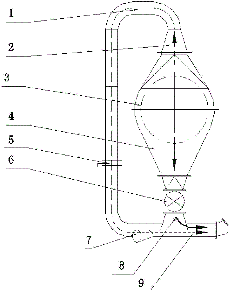 Device and method for regulating potassium feldspar powder size distribution