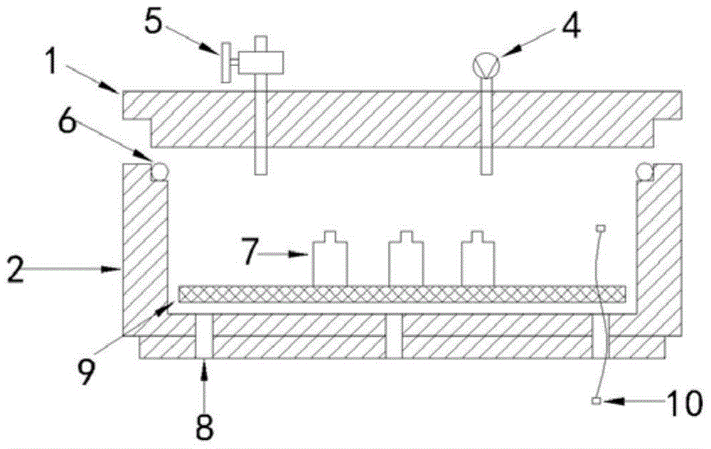 A variable-volume superimposed vacuum drying incubator