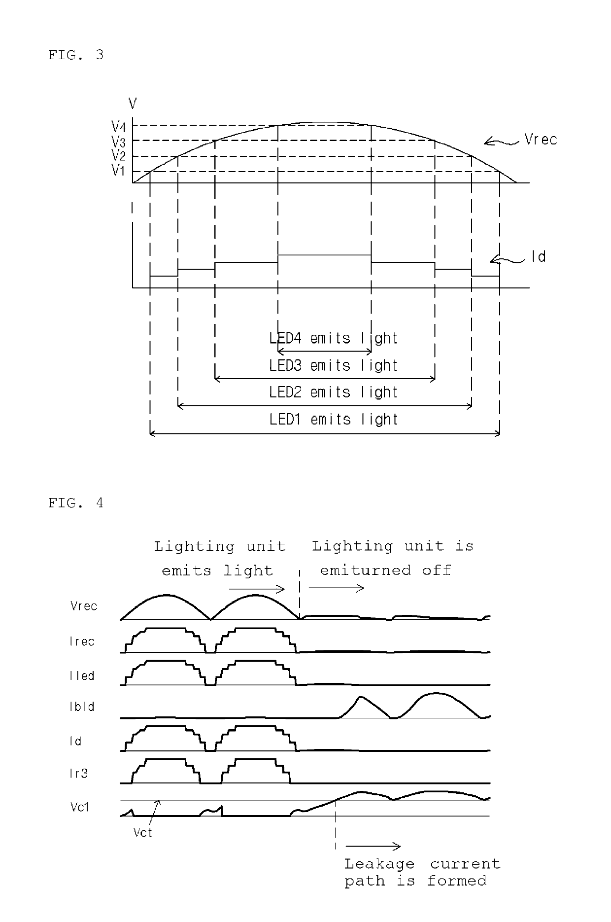 LED lighting apparatus