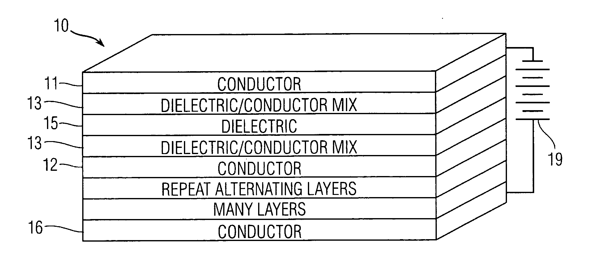 High performance capacitor with high dielectric constant material