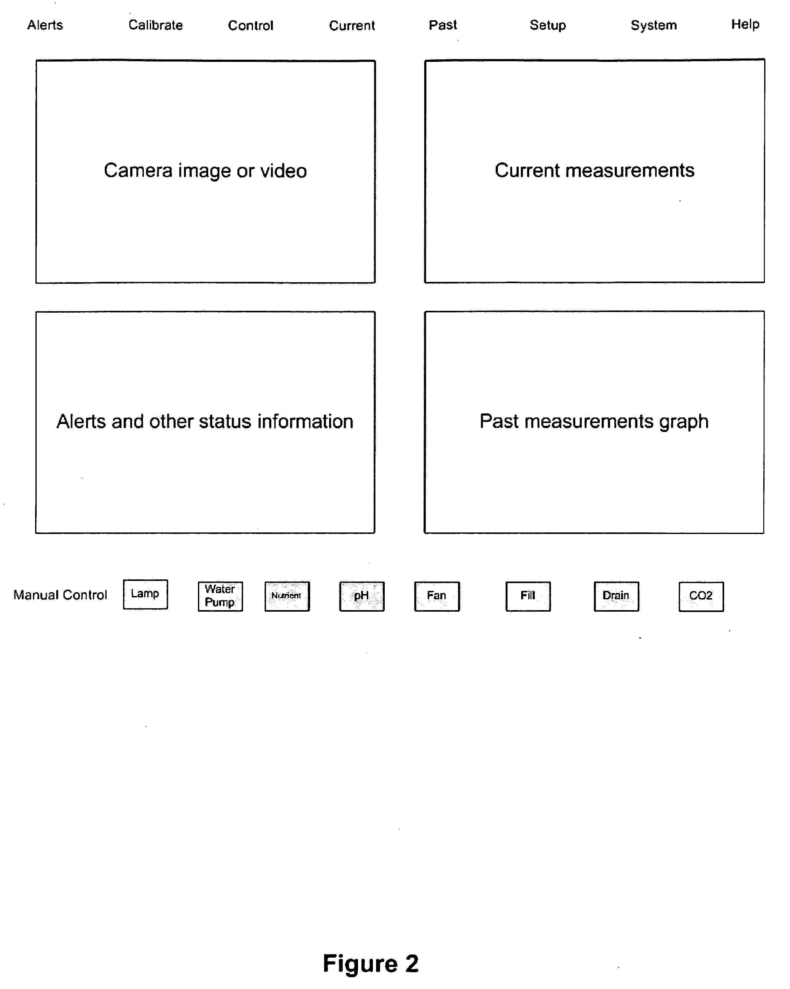 Hydroponic Monitor And Controller Apparatus with Network Connectivity and Remote Access