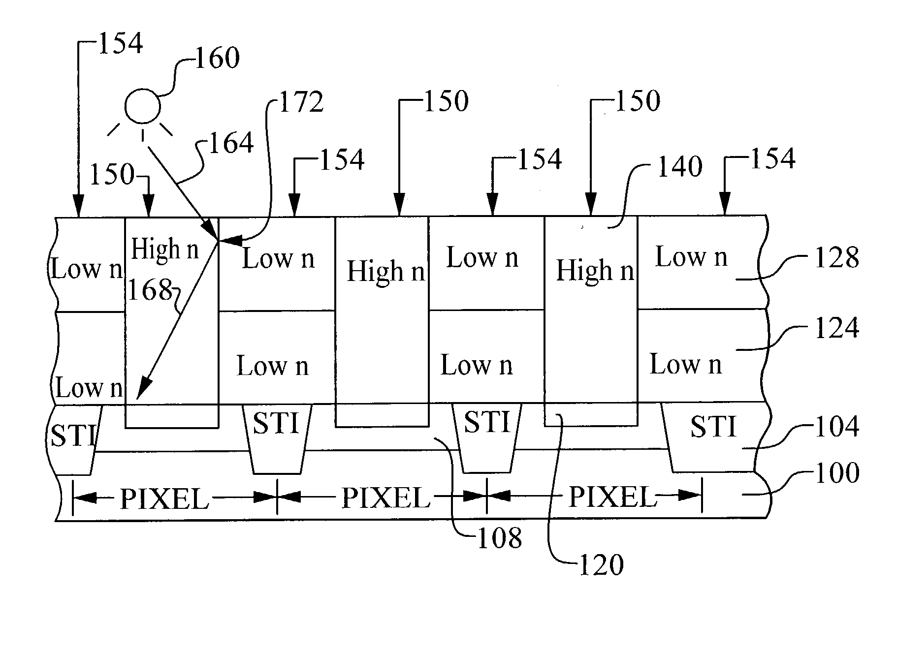 Light guide for image sensor