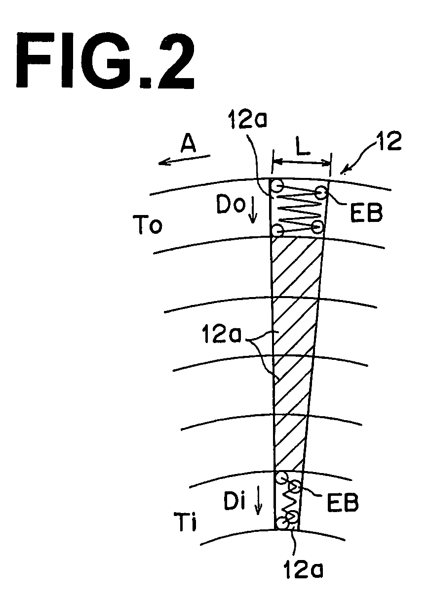 Electron beam lithography method