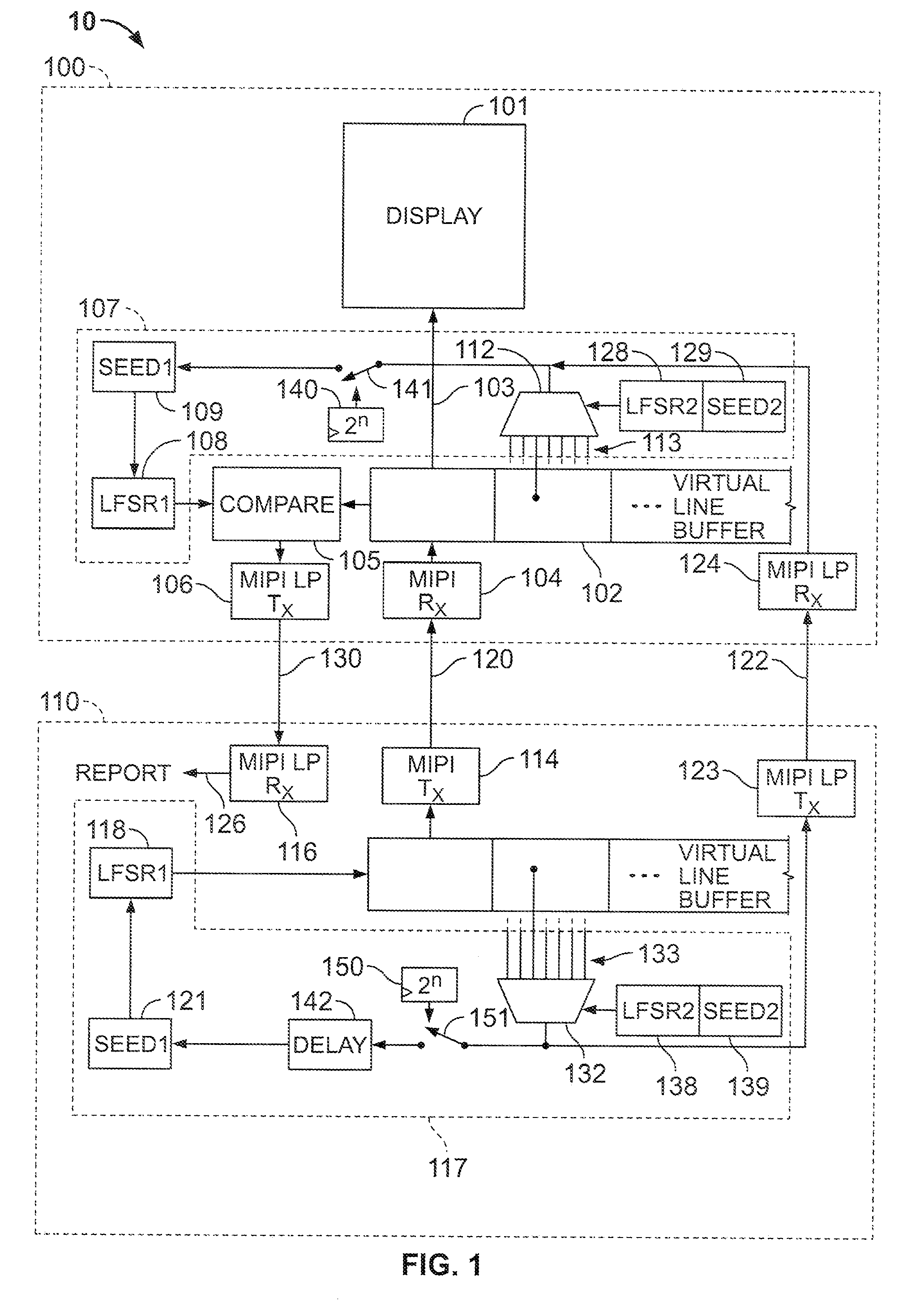 Bit-error rate tester with pattern generation