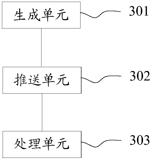 Method and system for deploying billing service