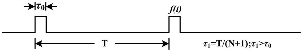 A Fiber Optic Hydrophone Array Structure Based on Compensation Interference