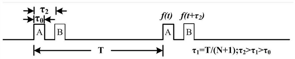 A Fiber Optic Hydrophone Array Structure Based on Compensation Interference