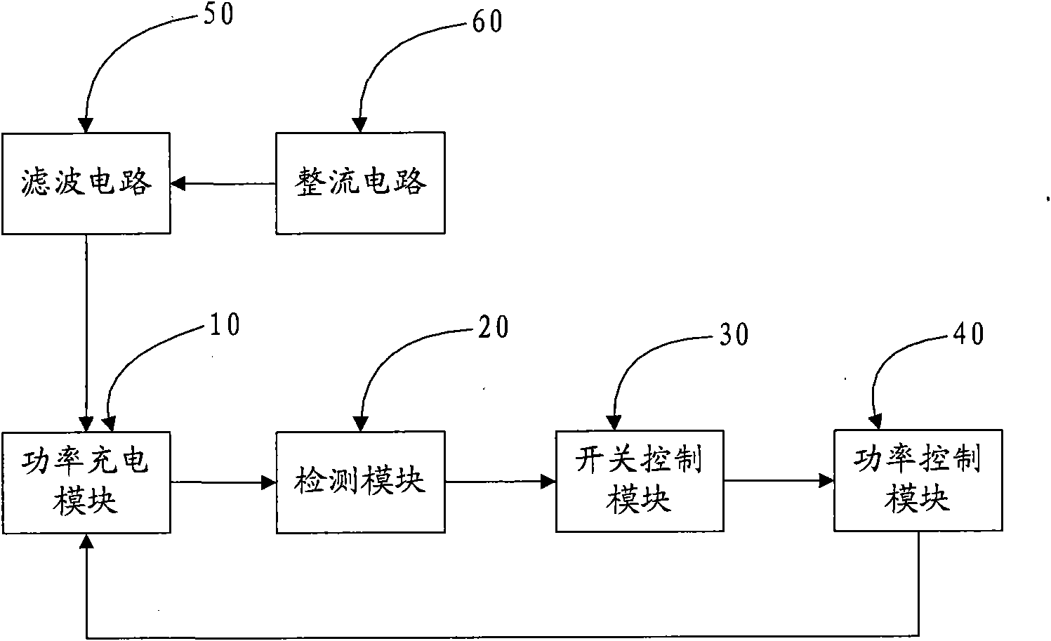 Laser power supply device with constant power charge