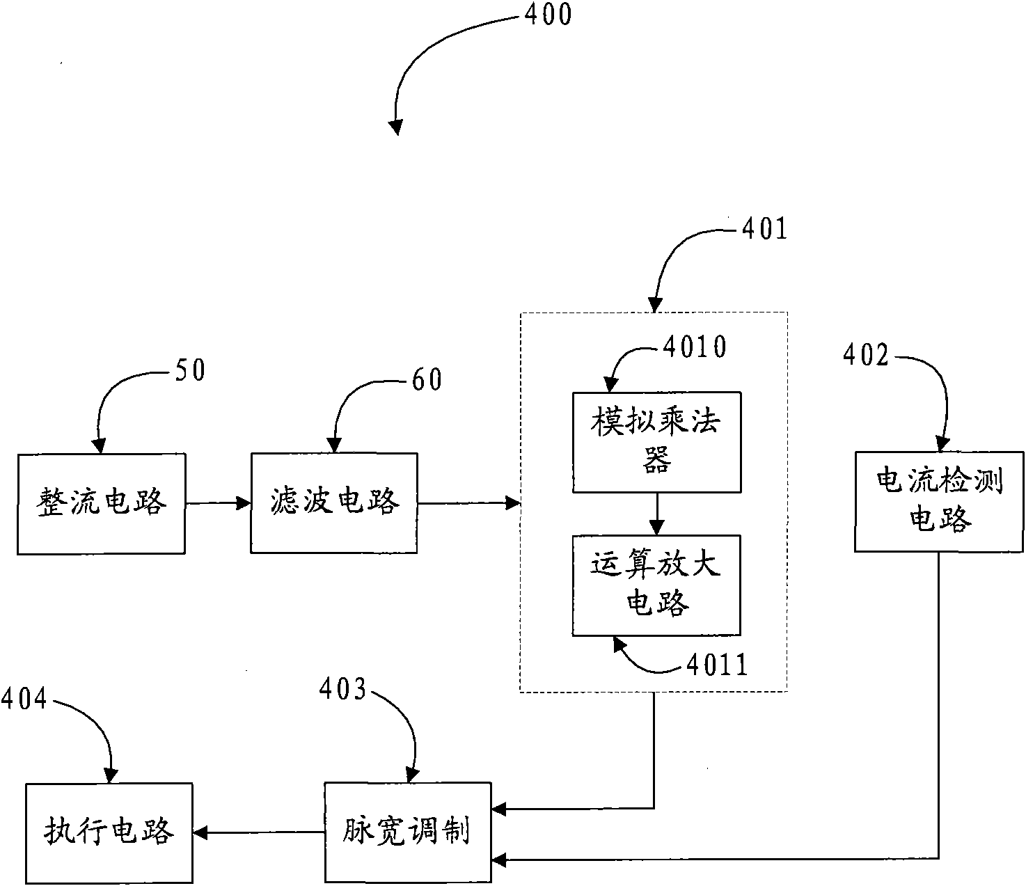 Laser power supply device with constant power charge