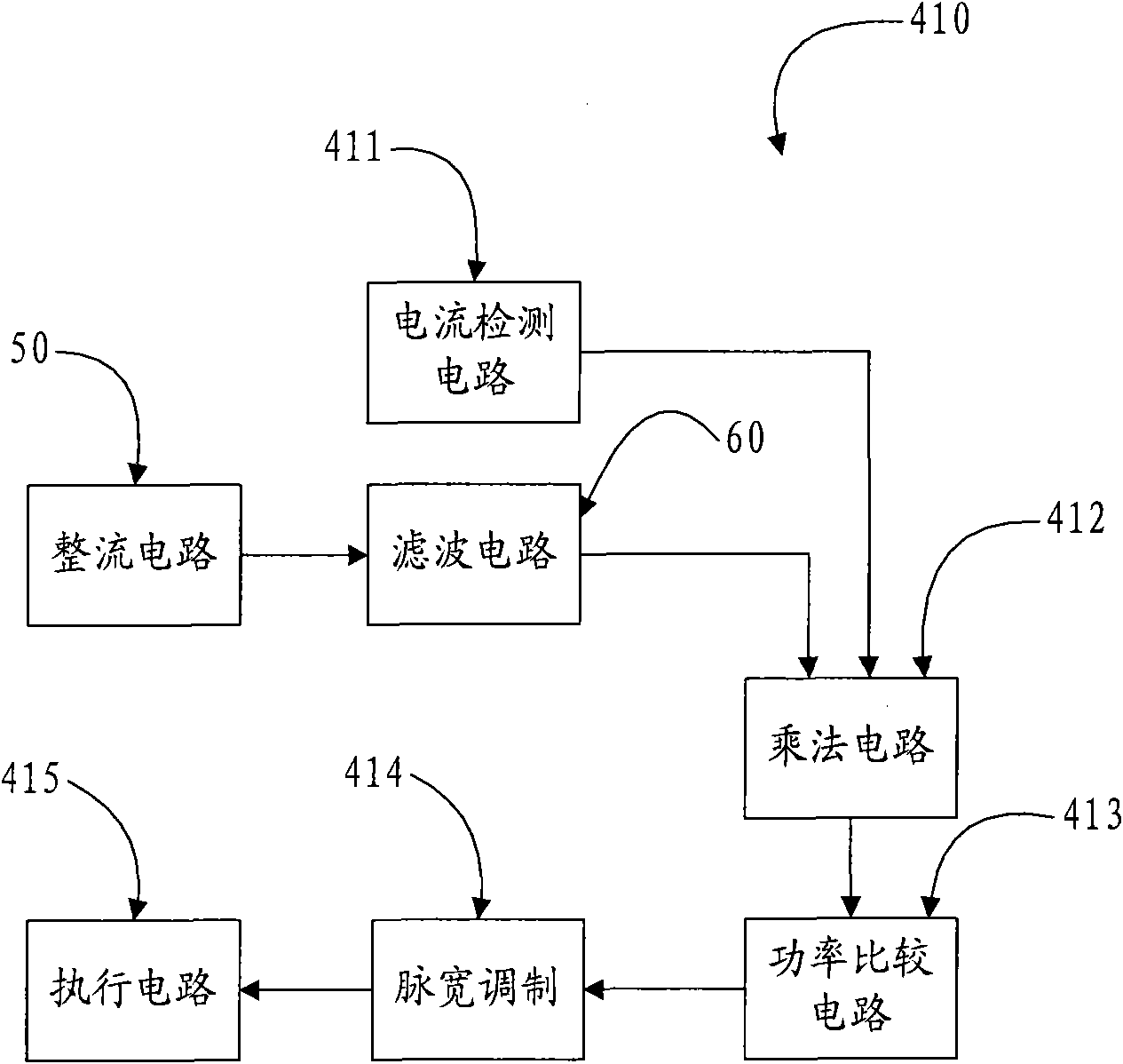 Laser power supply device with constant power charge