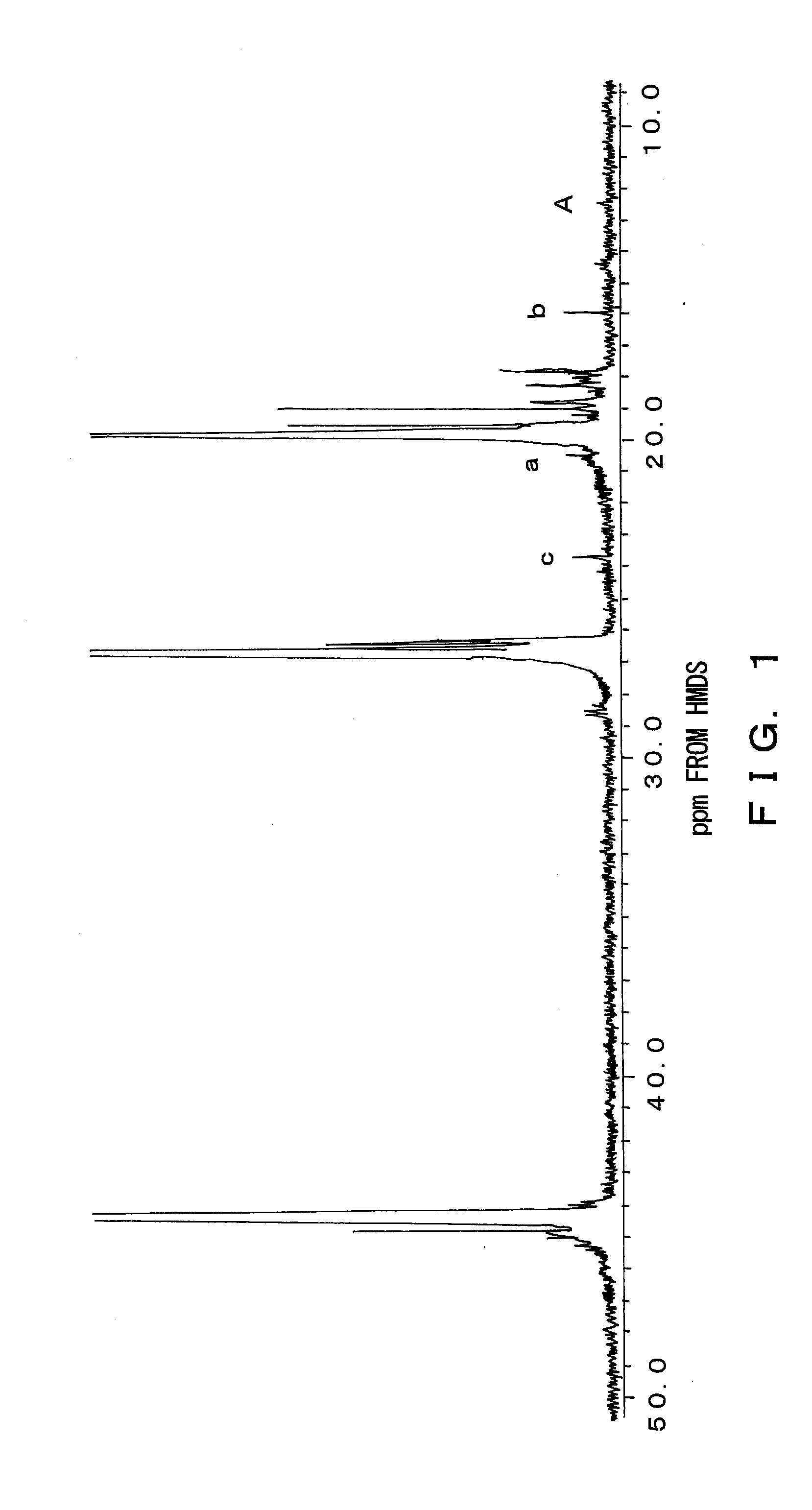 Polyolefin Having Terminal Double Bond and Method of Producing the Same