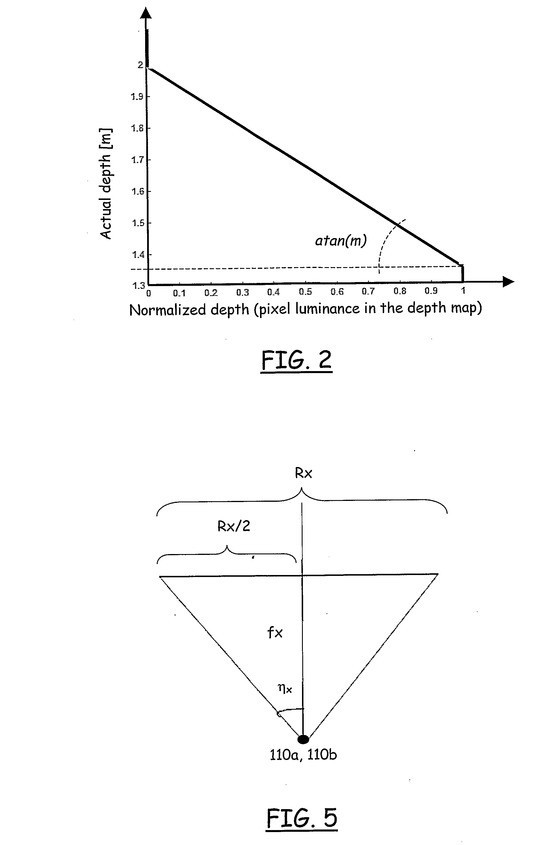 Method and system for producing multi-view 3D visual contents