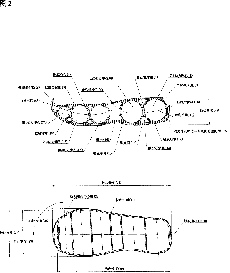 Aerodynamic shoes