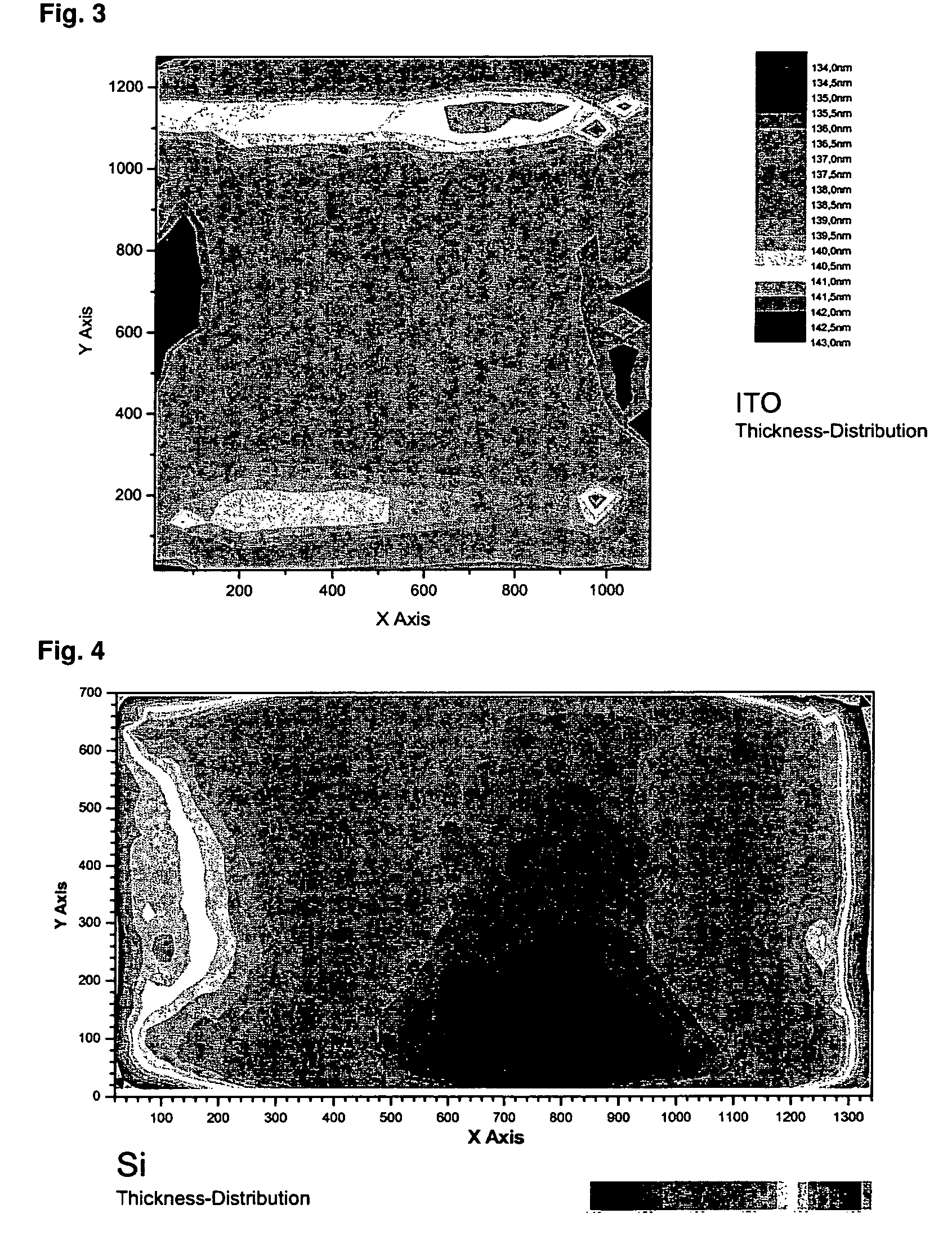 Method of determining physical properties of an optical layer or layer system