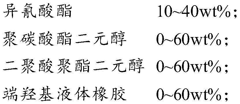 Aromatic single-component polyurea coating and preparation method thereof