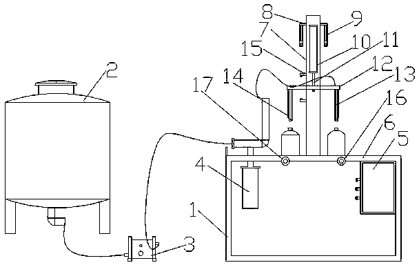 Automatic filling line of high-purity solvent