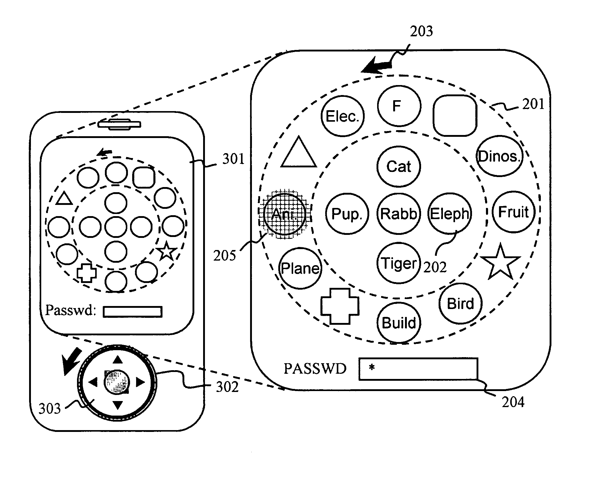 Apparatus and method for inputting graphical password using wheel interface in embedded system