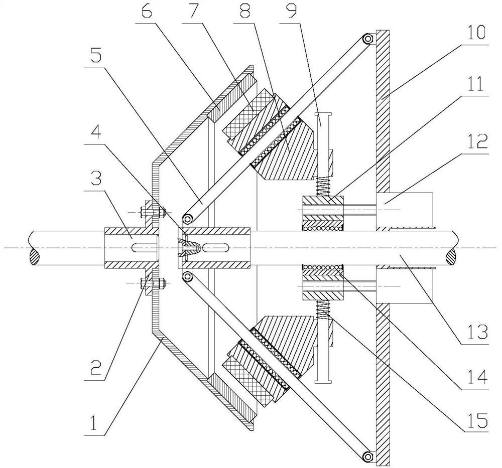 A guide rail slider type adjustable speed magnetic coupler