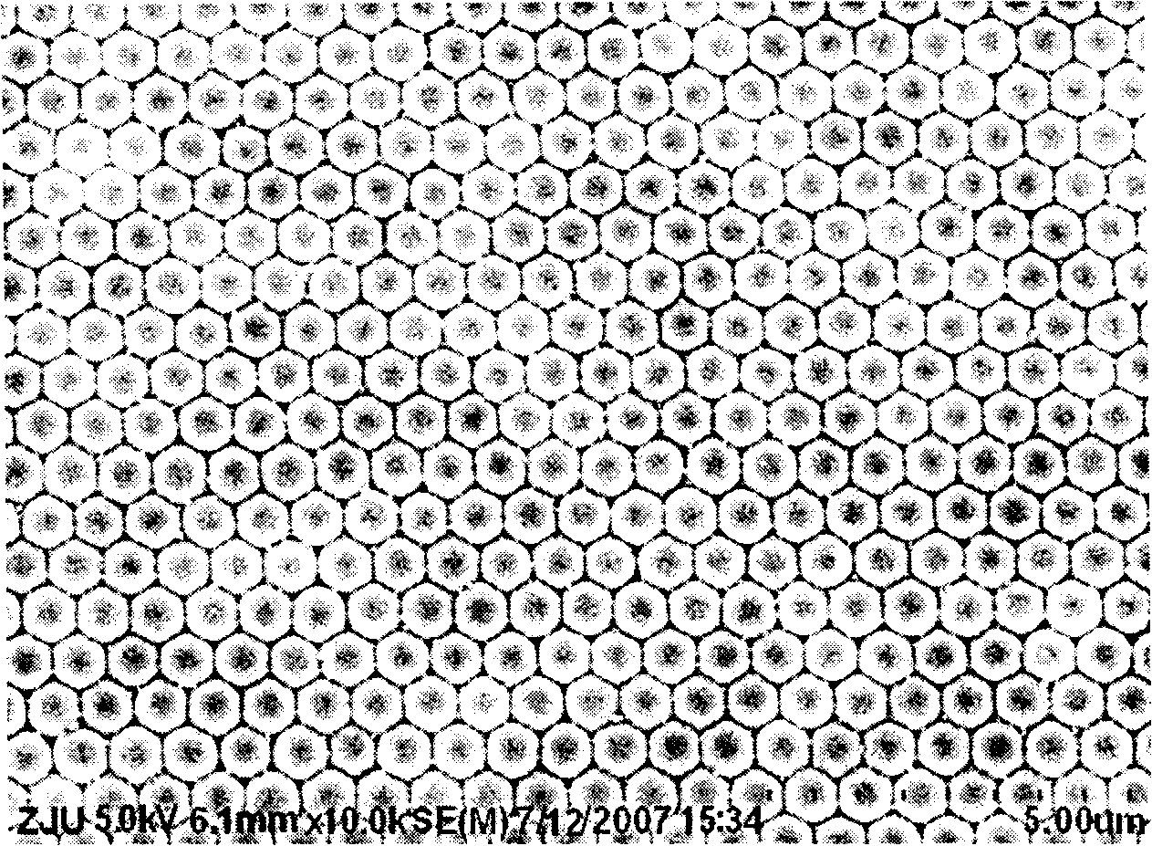 Preparation for ZnO quantum dot