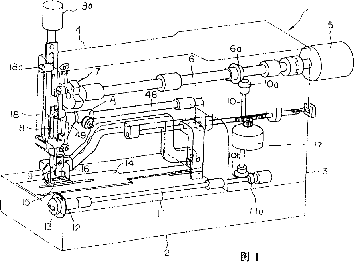 Buttonhole serging machine and method for forming stitch thereof