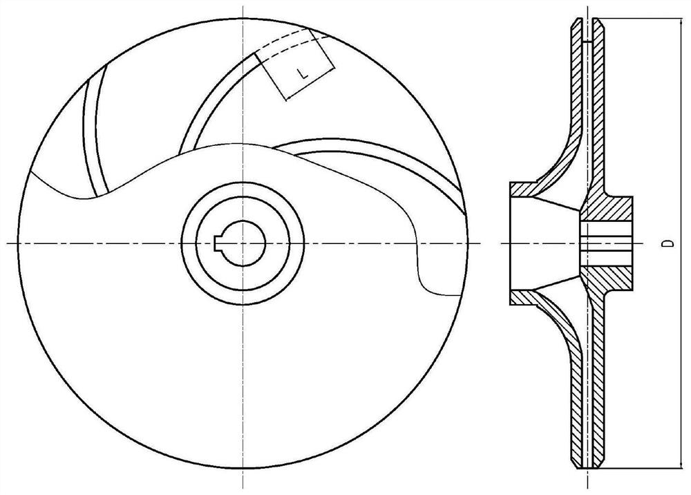 Cutting method for closed impeller of self-priming pump