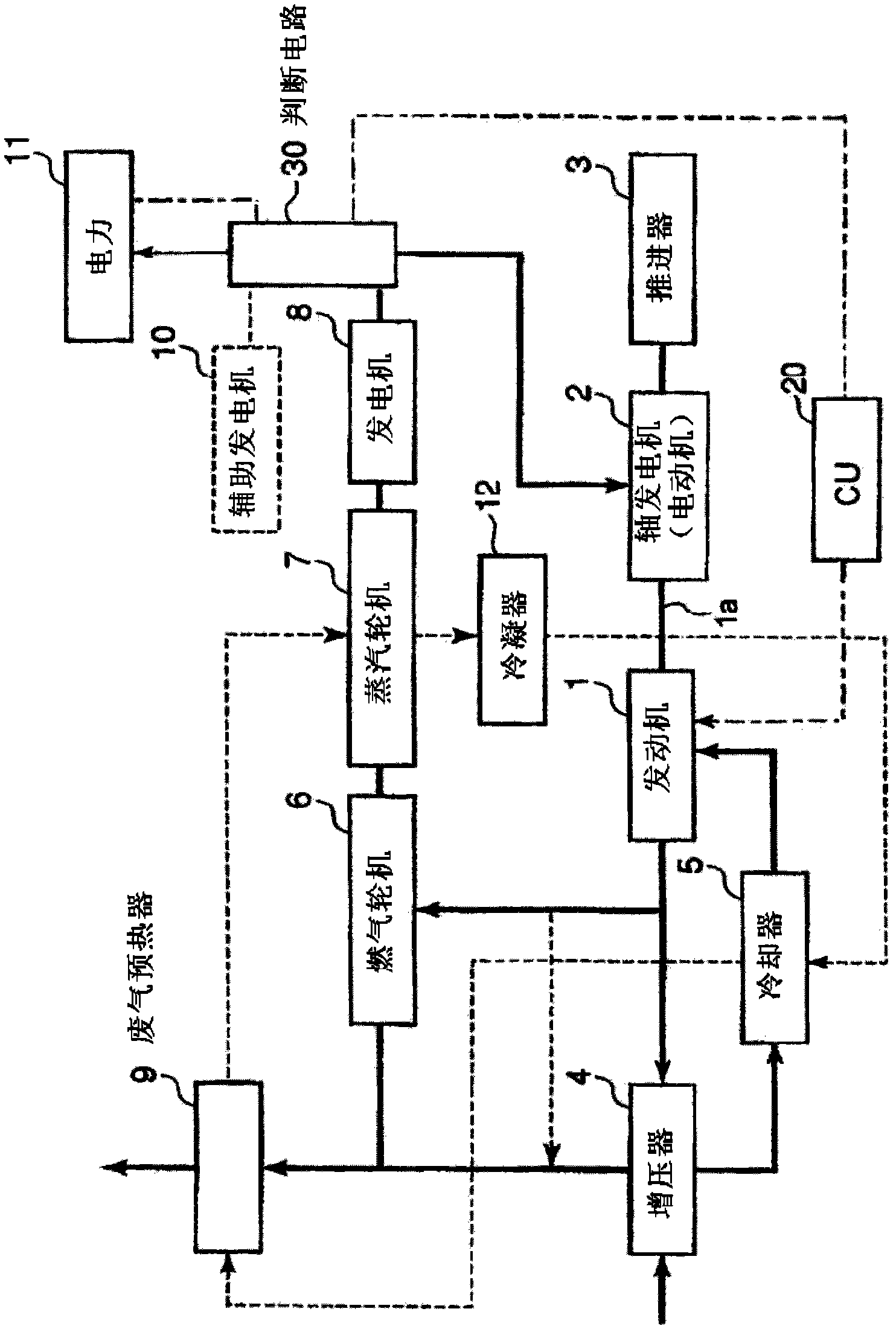 Controller for ship equipped with thermal discharge recovery system and the ship equipped with the controller