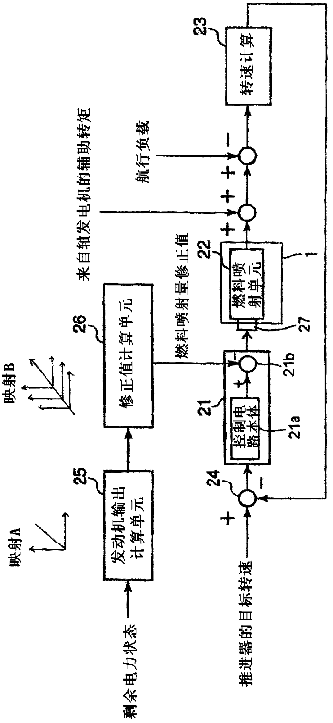 Controller for ship equipped with thermal discharge recovery system and the ship equipped with the controller