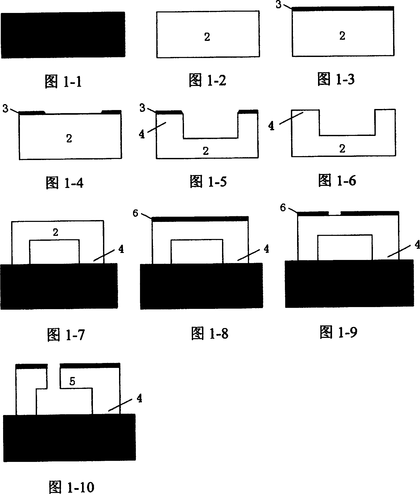 Dry-process deep-etching silicon miero mechanical working method an glass substrate