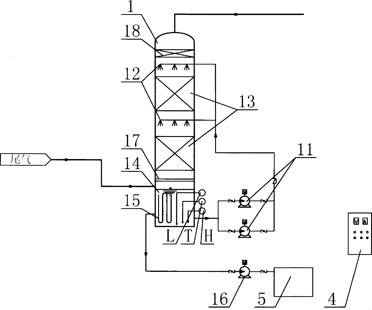 Hydrogen chloride tail gas recovery equipment