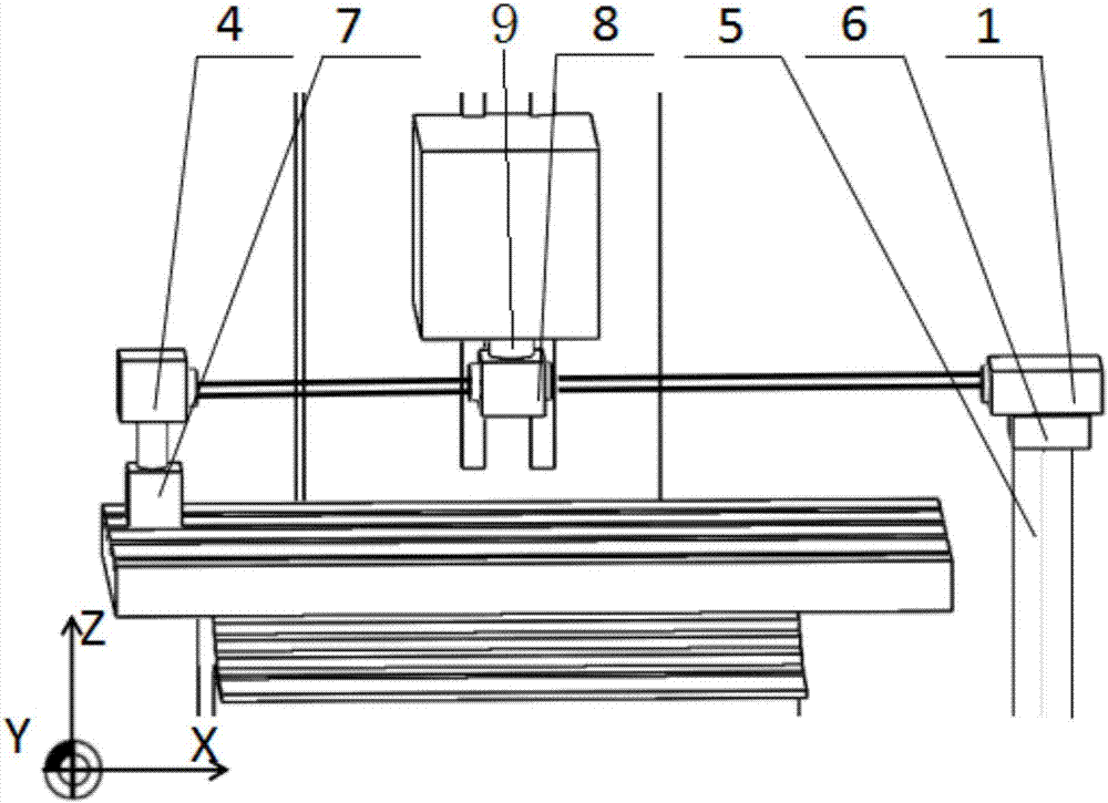 Testing method for heat locating errors of linear shaft of vertical machining center