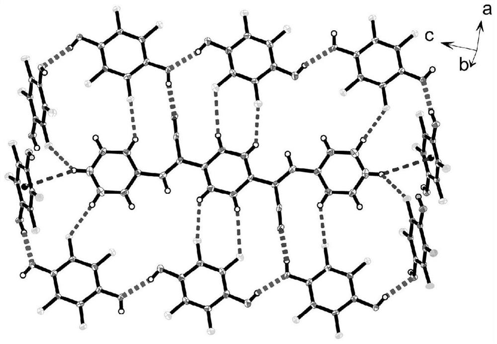 Fluorescent color-changing eutectic material under ultra-high pressure conditions and preparation method thereof