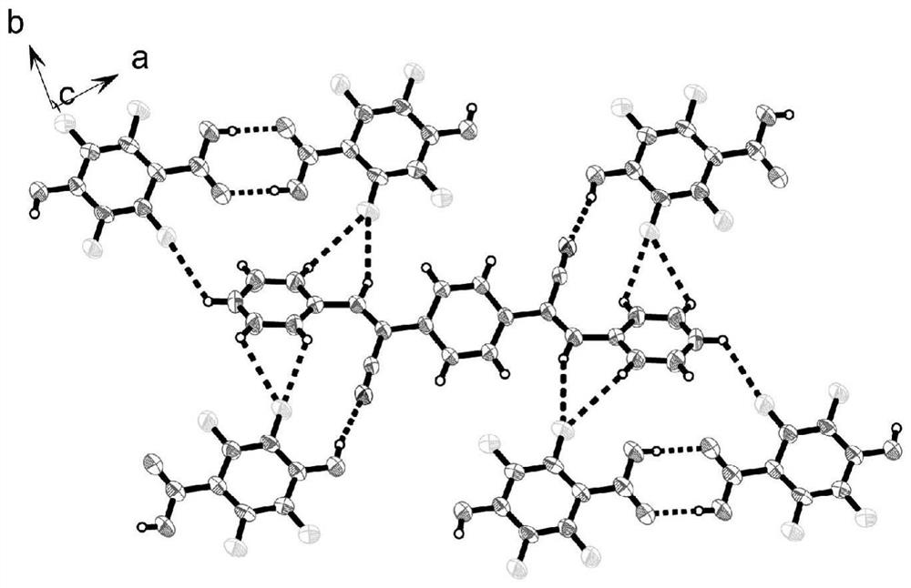 Fluorescent color-changing eutectic material under ultra-high pressure conditions and preparation method thereof