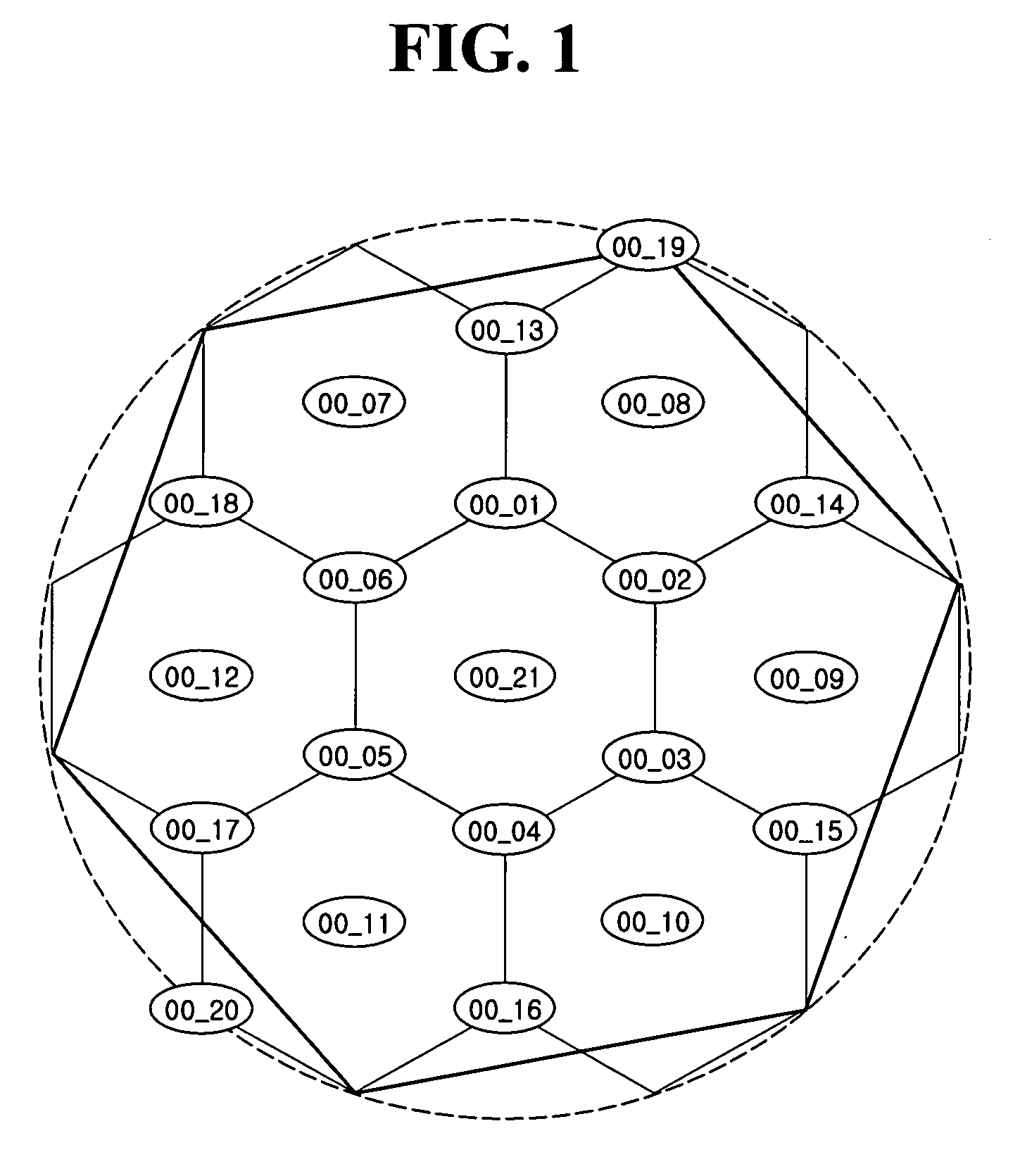 Broadcasting terminal and viewing method