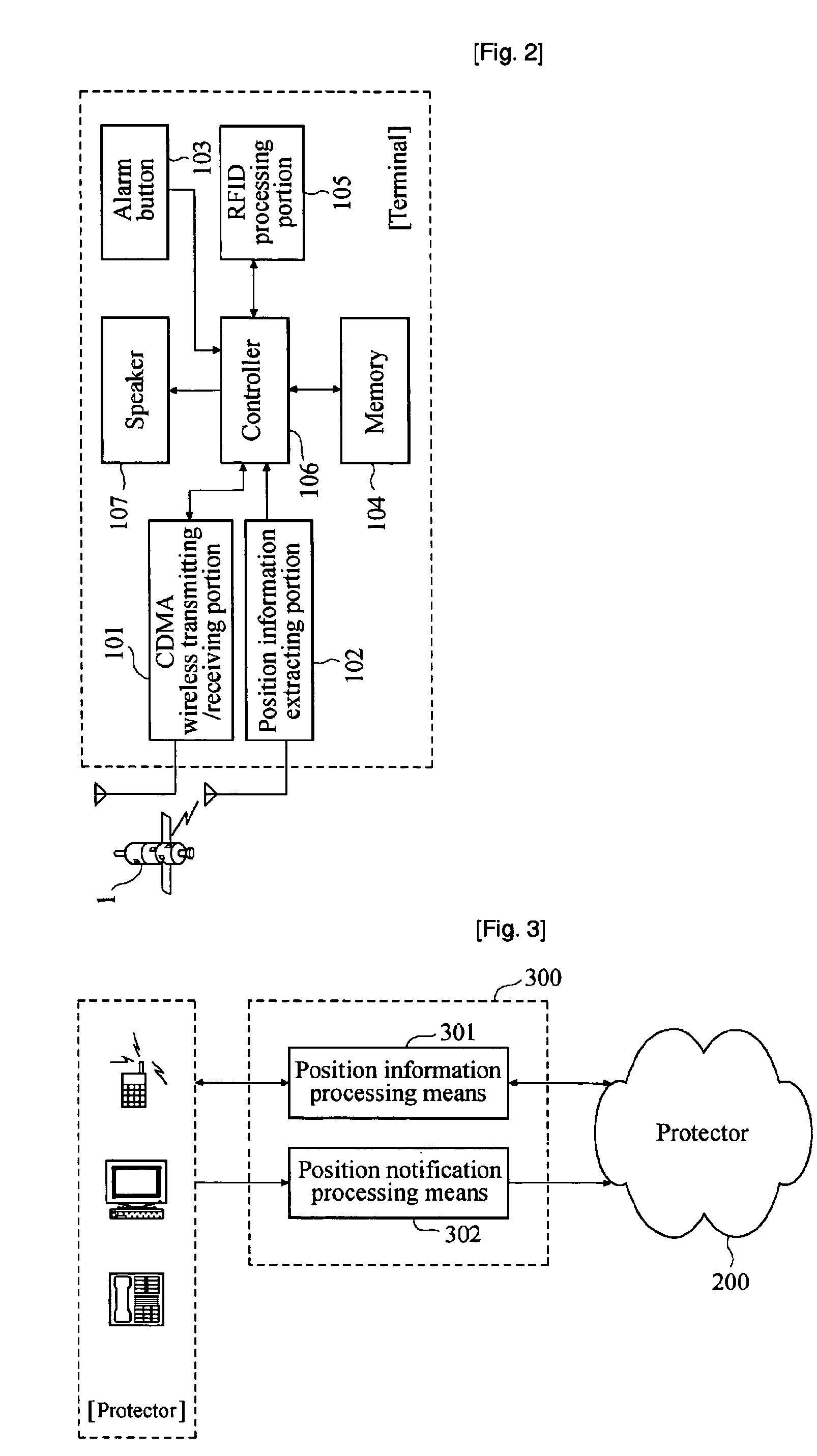 Apparatus And Method For Tracking The Position Of A Person/Object Using A Mobile Communication Network