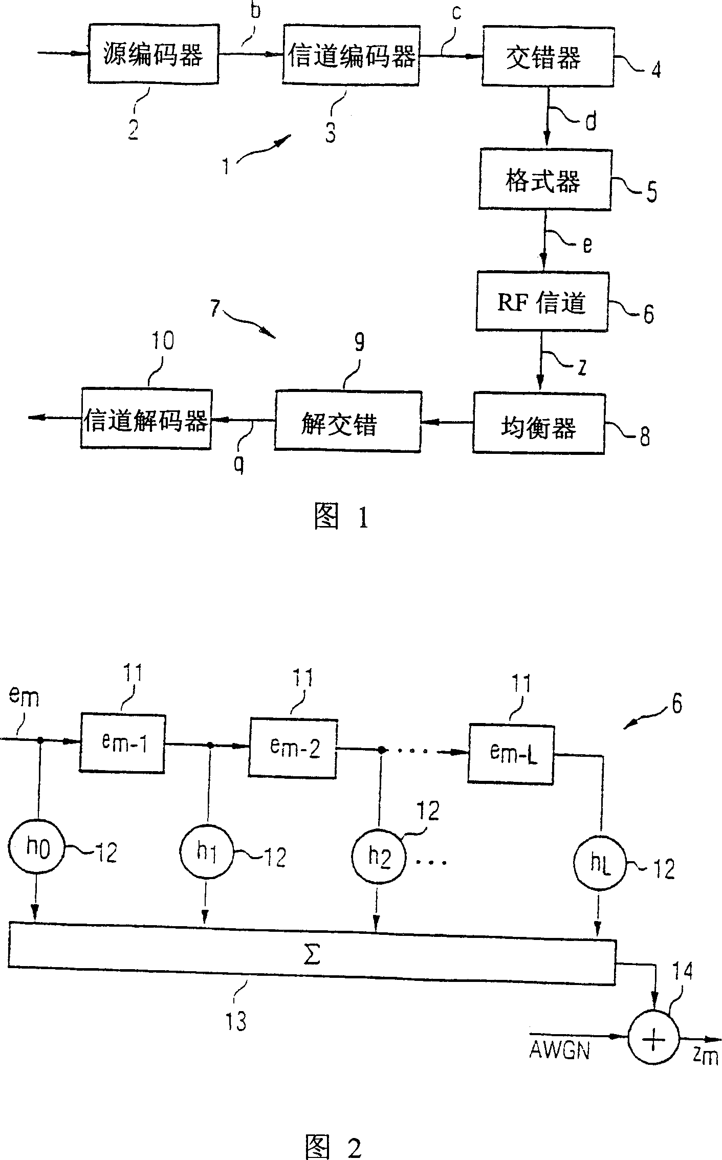 Method for generating reliability information for decoding channel of radio receiver and corresponding radio receiver