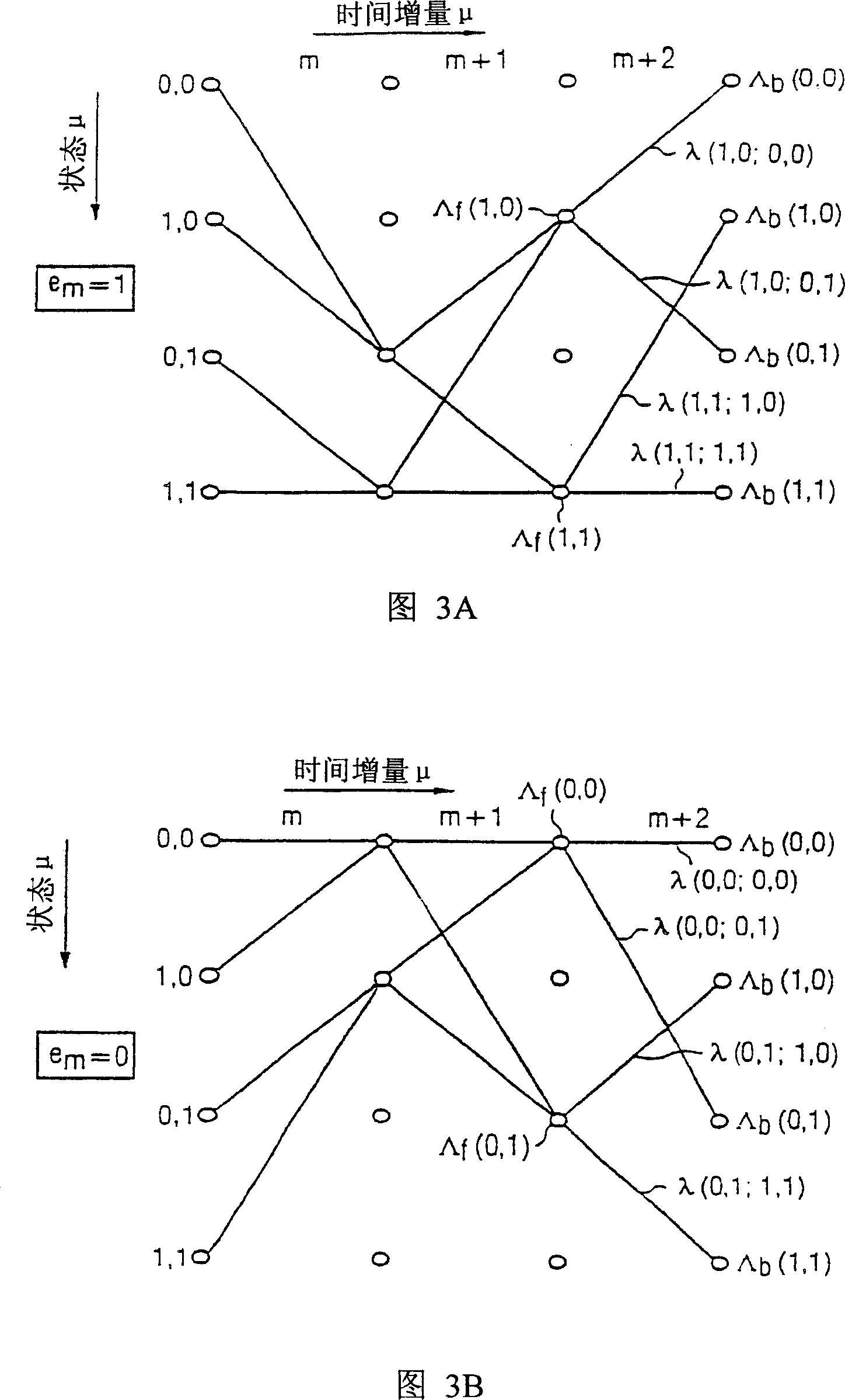 Method for generating reliability information for decoding channel of radio receiver and corresponding radio receiver