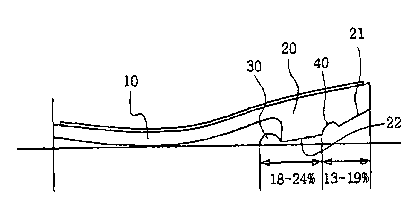 Shoe sole for triple-time stepping