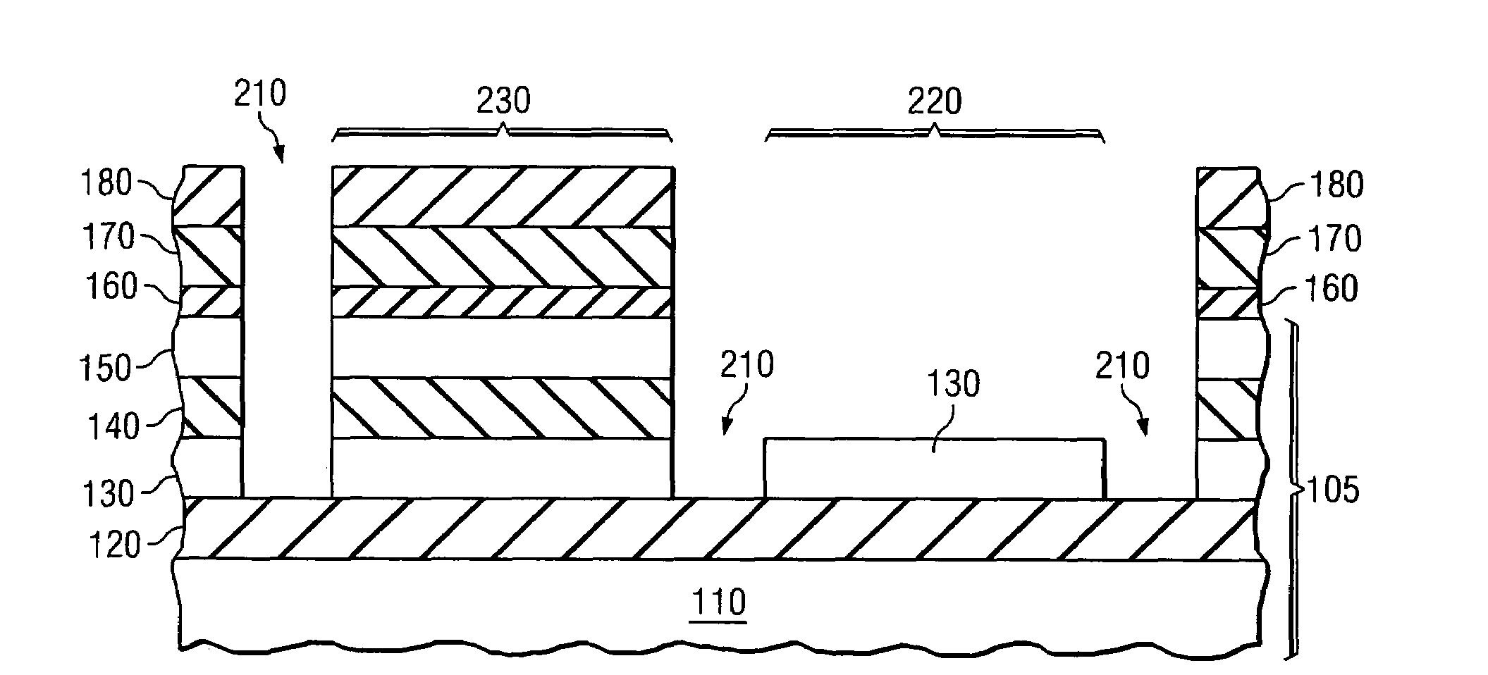 CMOS on SOI substrates with hybrid crystal orientations