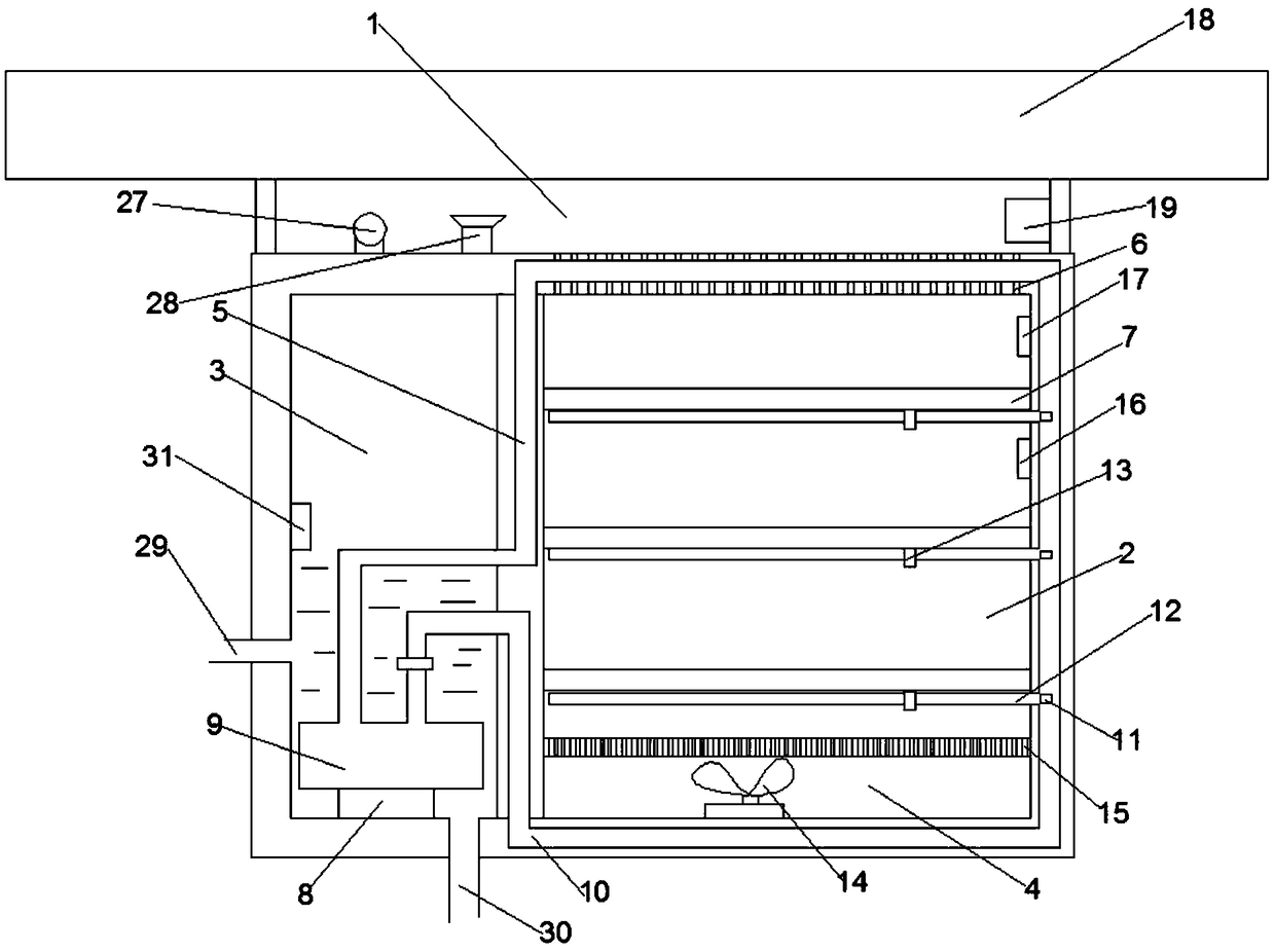 Cooling and dehumidifying system of power distribution cabinet