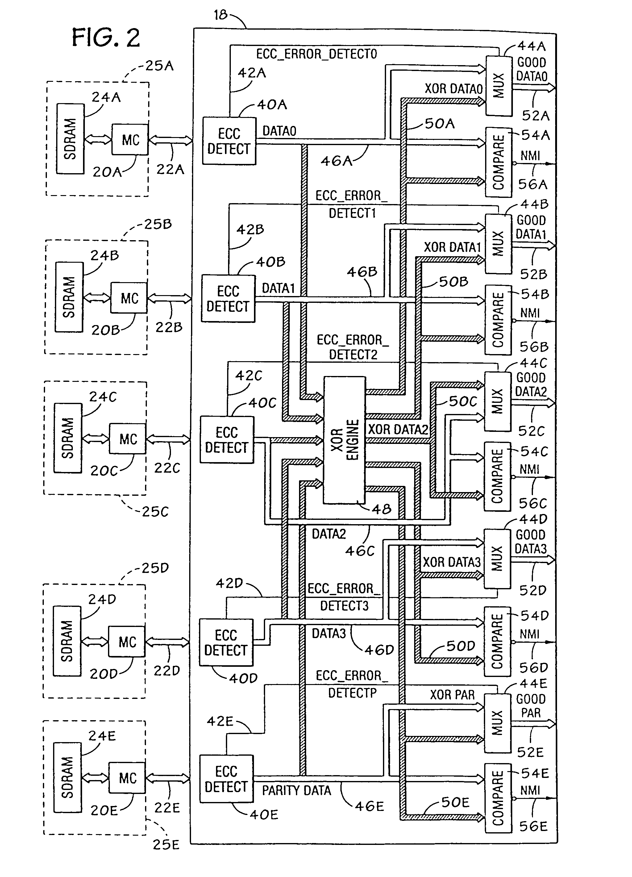 Error indication in a raid memory system