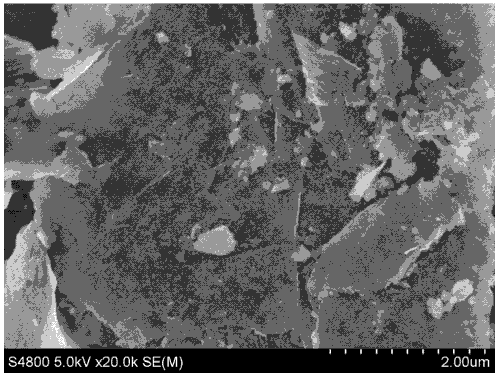 Rare-earth doped modified graphene composite material gas sensitive element for detecting NOx and preparation method of gas sensitive element