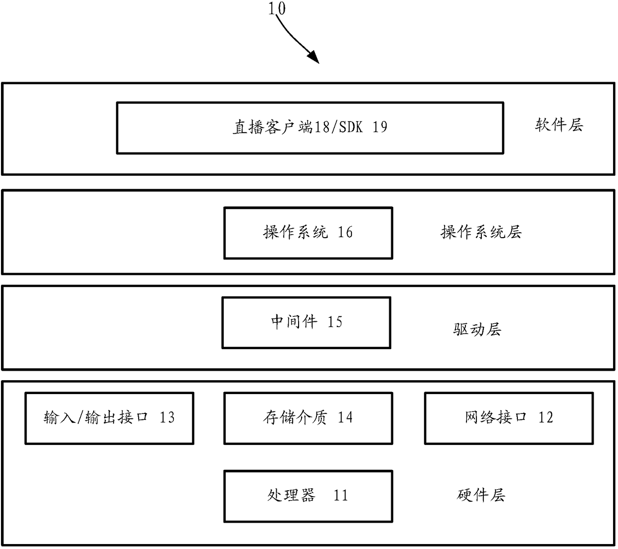 Information processing method and system, and terminal