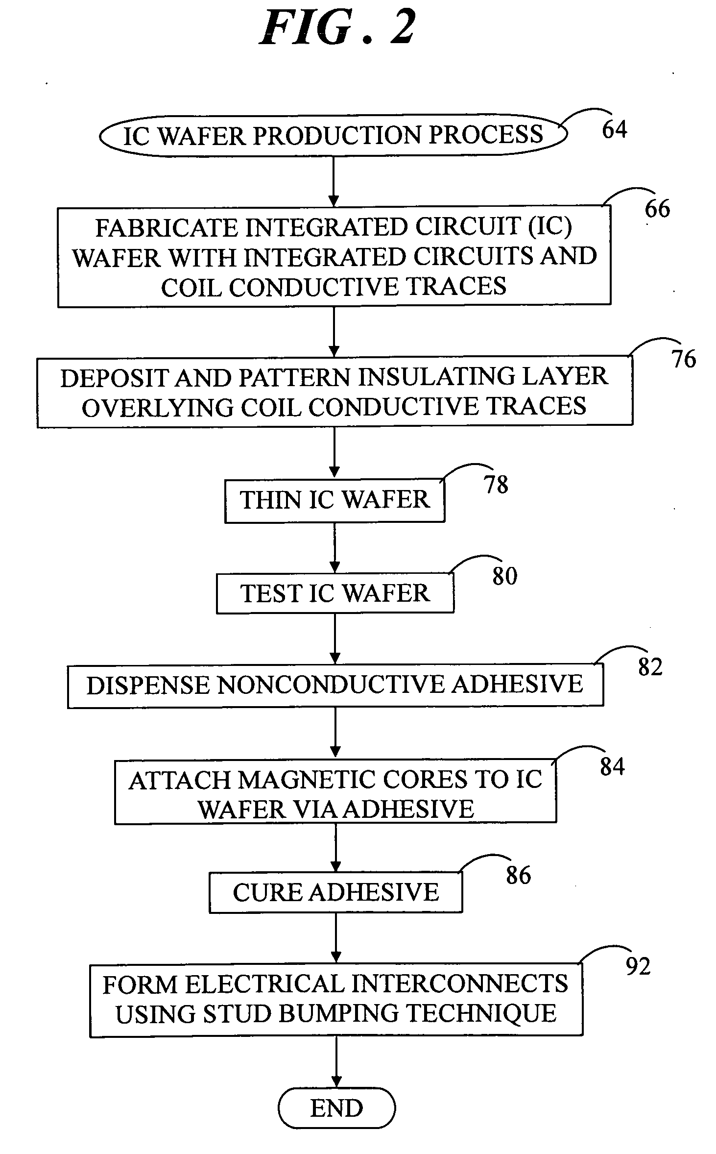 Stacked device assembly with integrated coil and method of forming same